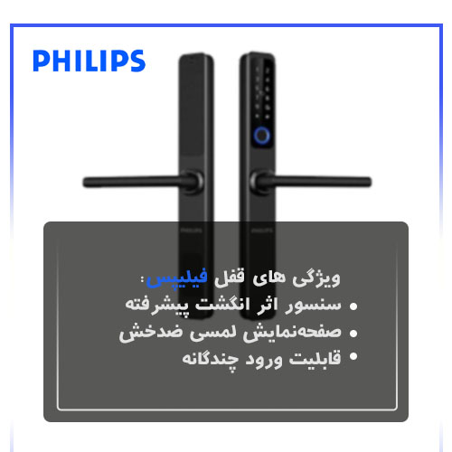 معرفی دستگیره دیجیتال فیلیپس