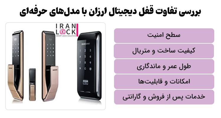 تفاوت قفل دیجیتال ارزان با مدل‌های حرفه‌ای چیست؟