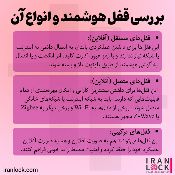 بررسی قفل هوشمند و انواع آن
