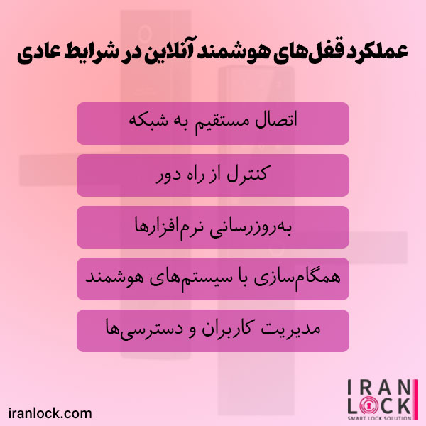 عملکرد قفل‌های هوشمند آنلاین در شرایط عادی
