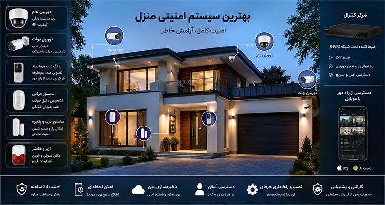 سیستم امنیتی منزل