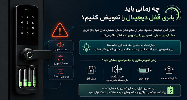 چه زمانی باید باتری قفل دیجیتال را تعویض کنیم؟