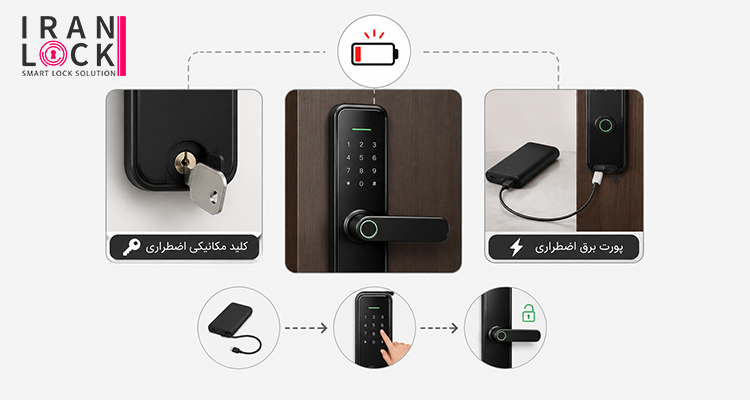 اگر شارژ دستگیره هوشمند تمام شد چه کنیم؟