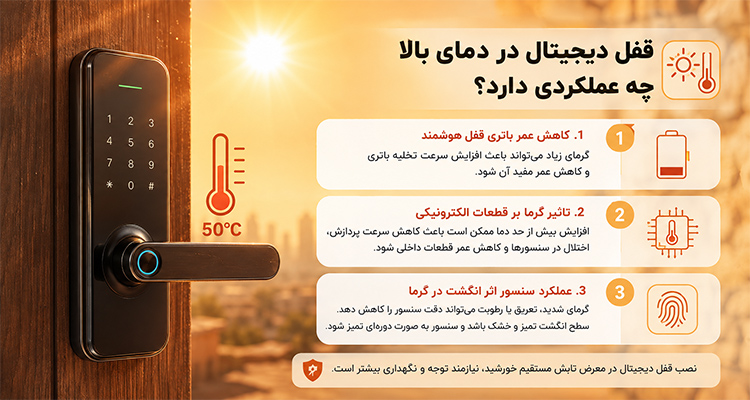 قفل دیجیتال در دمای بالا چه عملکردی دارد؟