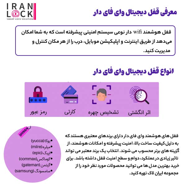 خرید قفل دیجیتال وای فای دار
