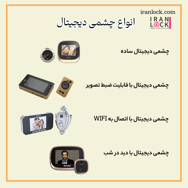 انواع چشمی دیجیتال